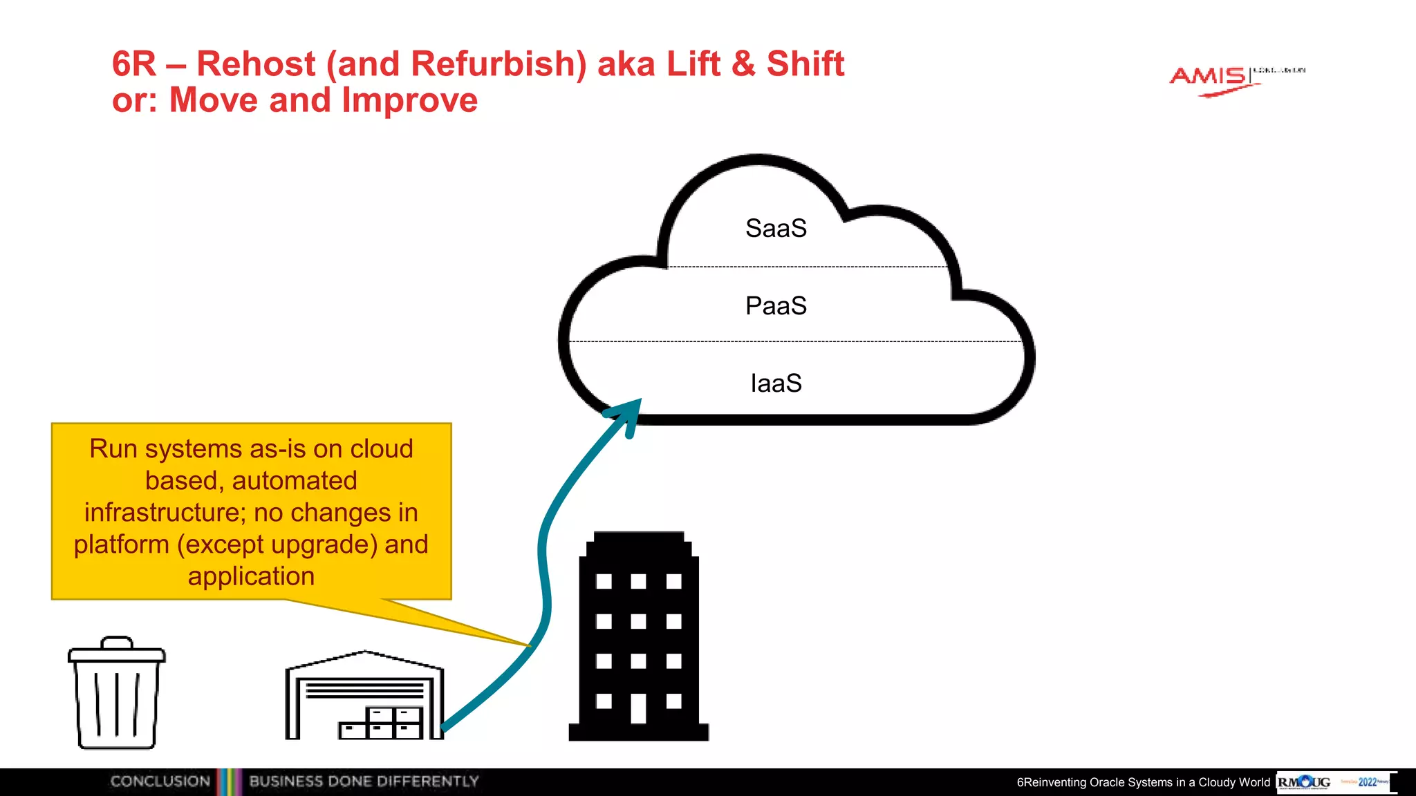 Publiek
6R – Rehost (and Refurbish) aka Lift & Shift
or: Move and Improve
6Reinventing Oracle Systems in a Cloudy World
IaaS
PaaS
SaaS
Run systems as-is on cloud
based, automated
infrastructure; no changes in
platform (except upgrade) and
application
 