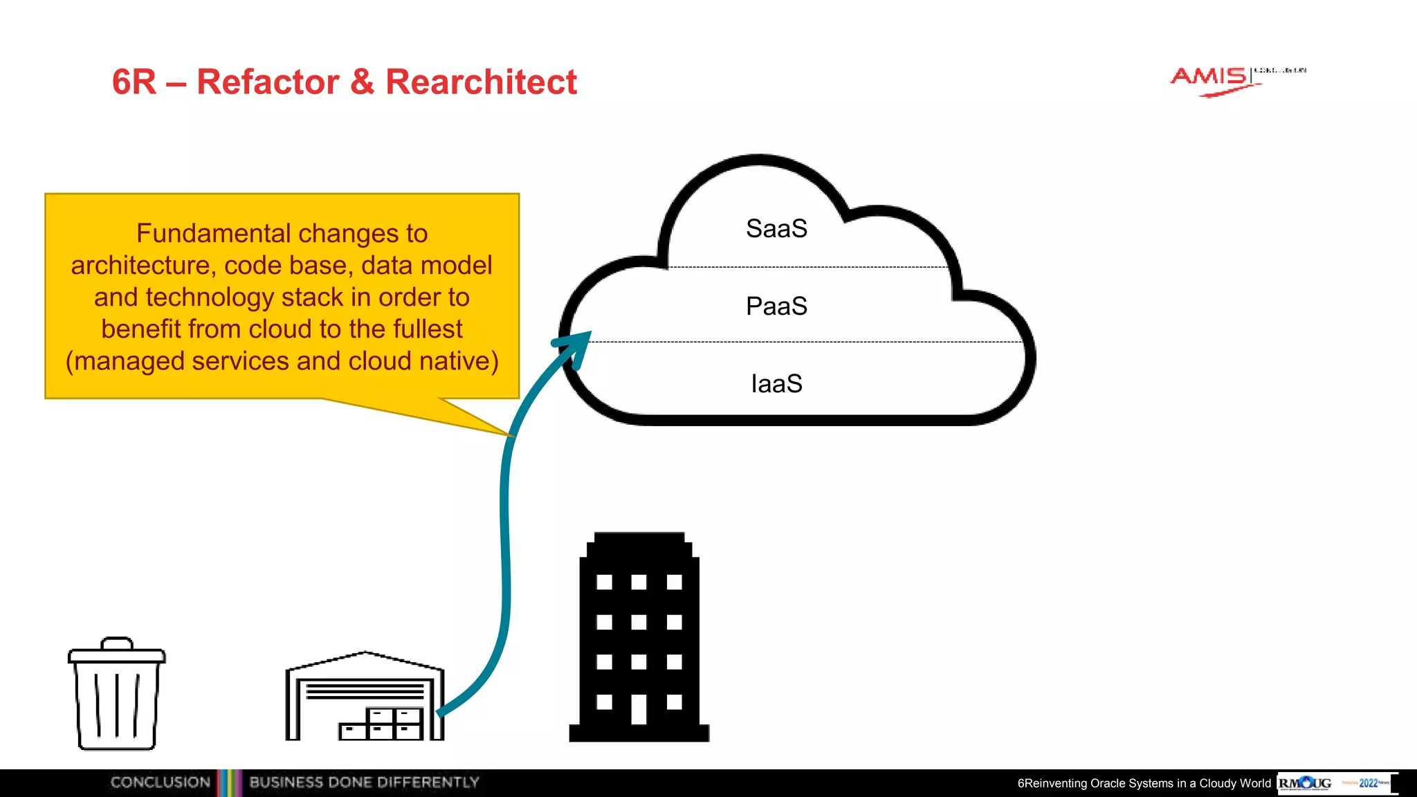 Publiek
6R – Refactor & Rearchitect
6Reinventing Oracle Systems in a Cloudy World
IaaS
PaaS
SaaS
Fundamental changes to
architecture, code base, data model
and technology stack in order to
benefit from cloud to the fullest
(managed services and cloud native)
 