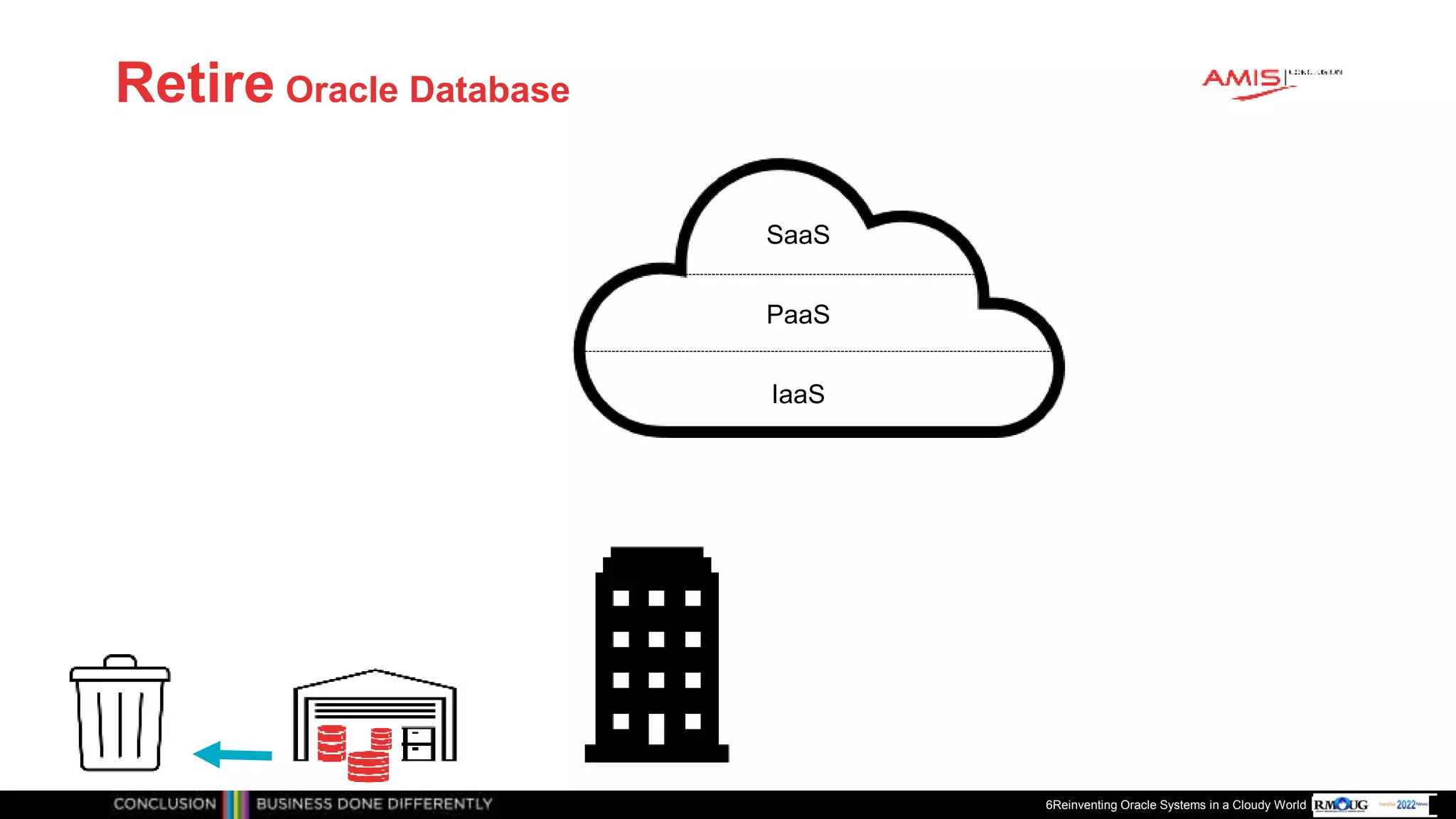 Publiek
Retire Oracle Database
6Reinventing Oracle Systems in a Cloudy World
IaaS
PaaS
SaaS
 