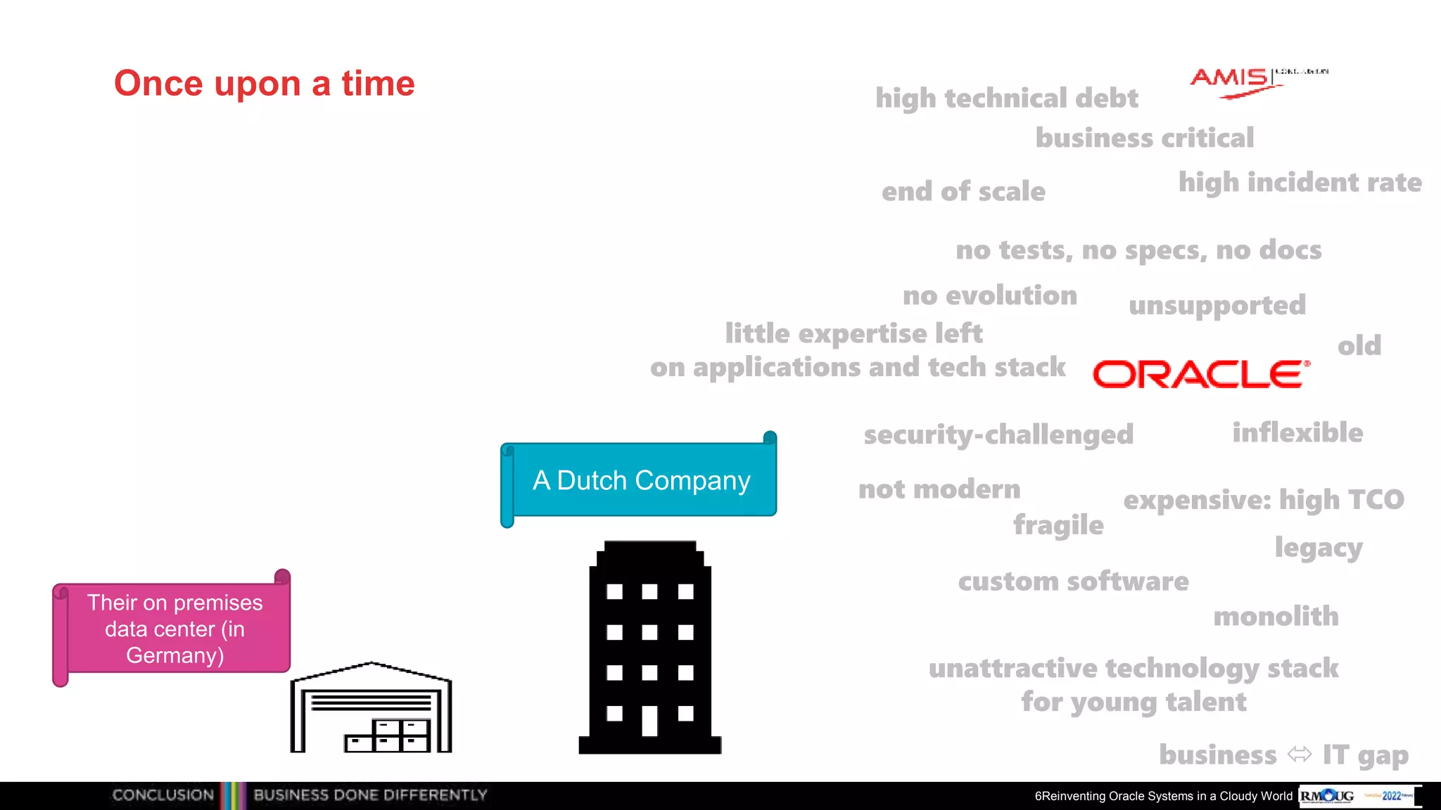 Publiek
Once upon a time
6Reinventing Oracle Systems in a Cloudy World
A Dutch Company
Their on premises
data center (in
Germany)
high incident rate
not modern
legacy
business critical
custom software
end of scale
little expertise left
on applications and tech stack
fragile
no tests, no specs, no docs
expensive: high TCO
high technical debt
no evolution
monolith
unattractive technology stack
for young talent
unsupported
inflexible
security-challenged
business  IT gap
old
 