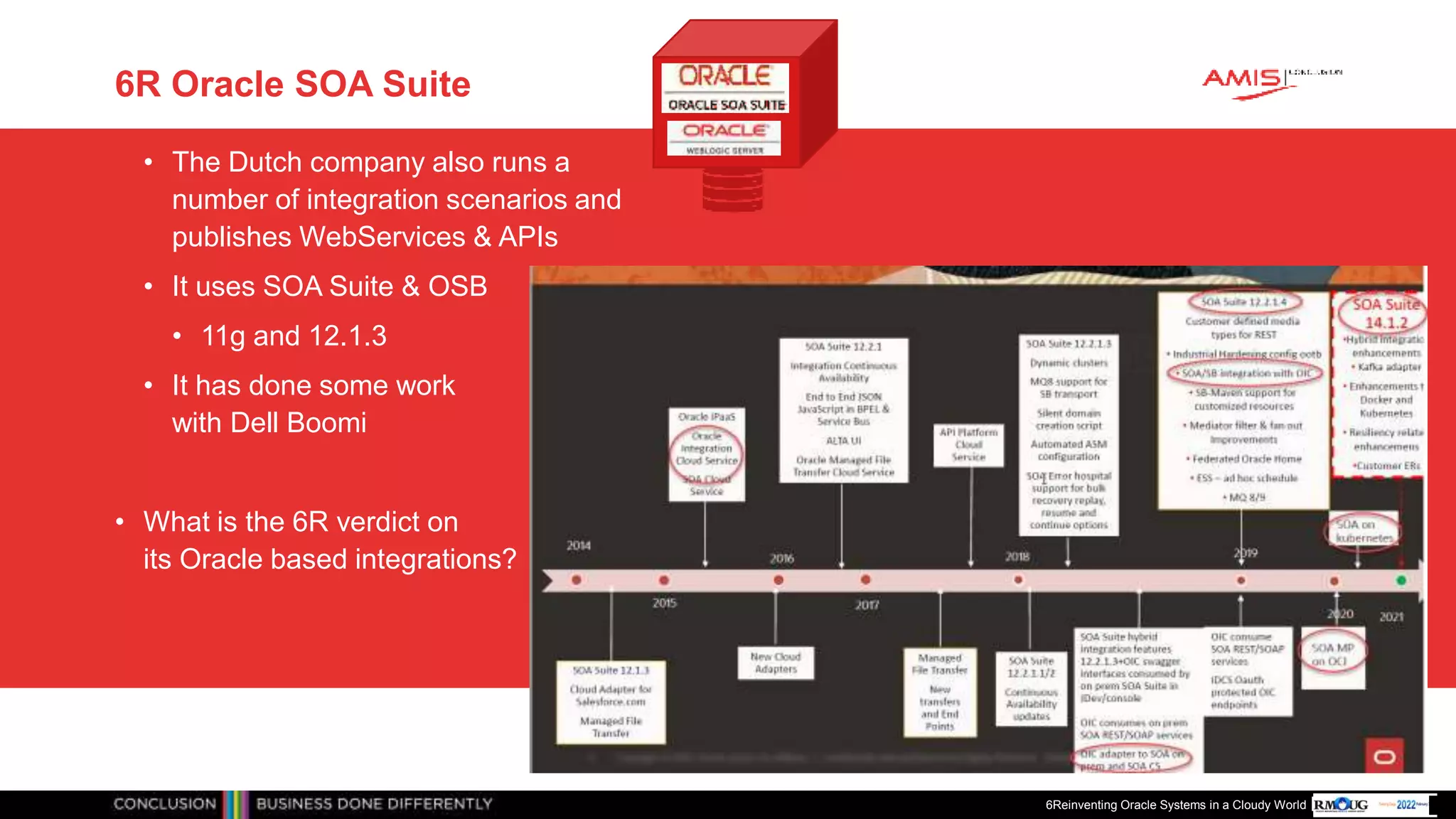 Publiek
6R Oracle SOA Suite
• The Dutch company also runs a
number of integration scenarios and
publishes WebServices & APIs
• It uses SOA Suite & OSB
• 11g and 12.1.3
• It has done some work
with Dell Boomi
• What is the 6R verdict on
its Oracle based integrations?
6Reinventing Oracle Systems in a Cloudy World
 