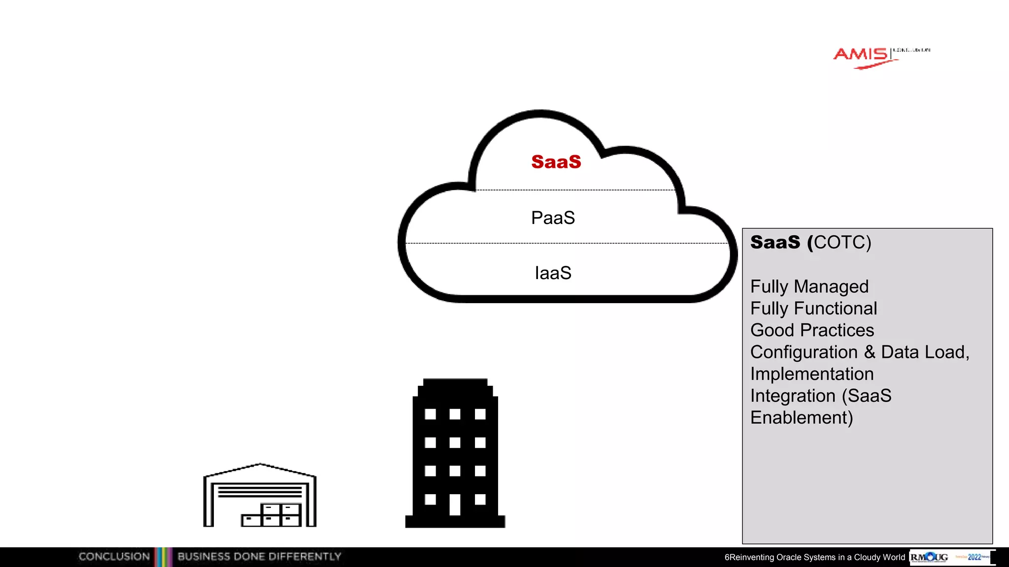 Publiek
6Reinventing Oracle Systems in a Cloudy World
IaaS
PaaS
SaaS
SaaS (COTC)
Fully Managed
Fully Functional
Good Practices
Configuration & Data Load,
Implementation
Integration (SaaS
Enablement)
 
