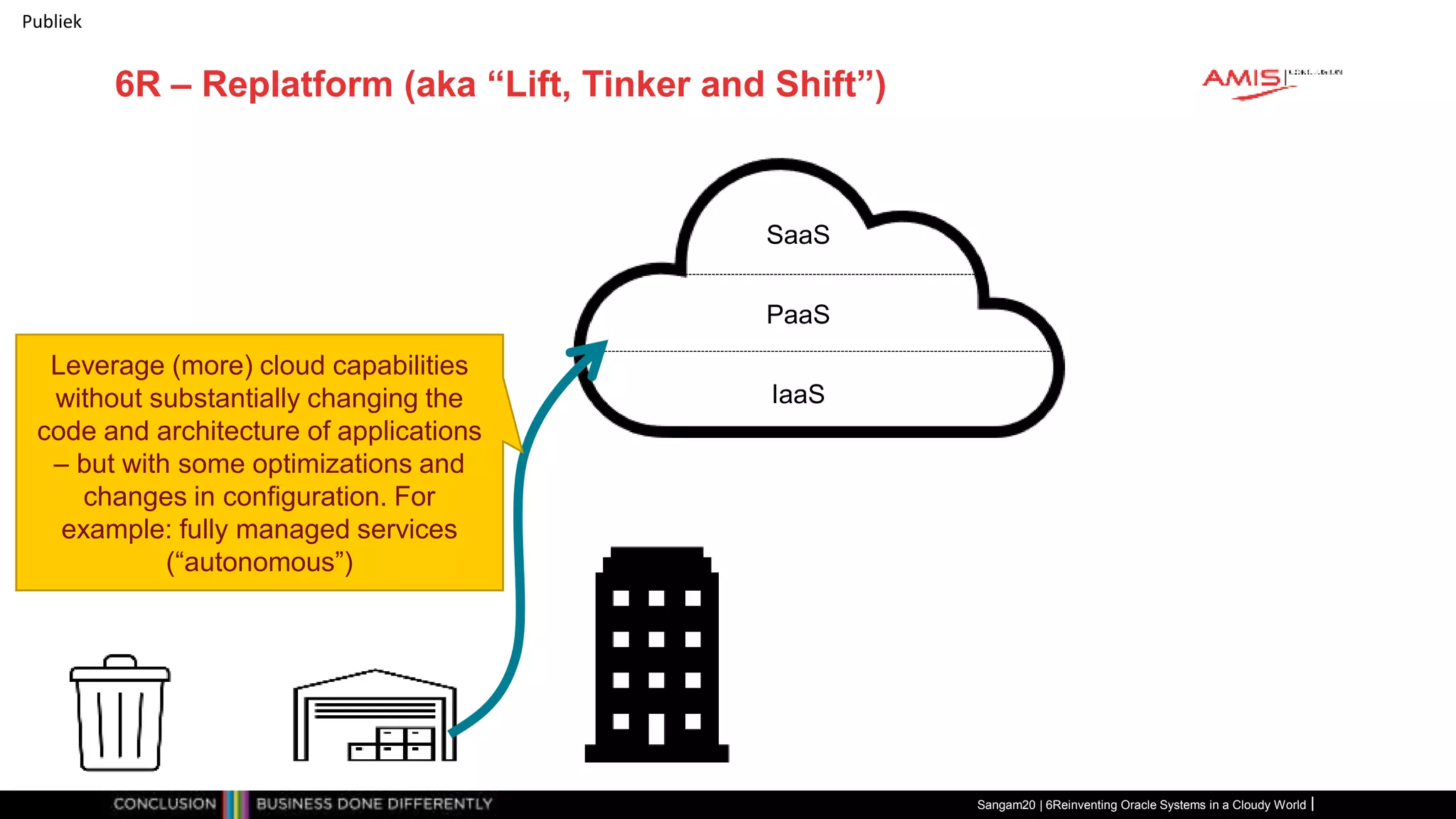 Publiek
6R – Replatform (aka “Lift, Tinker and Shift”)
Sangam20 | 6Reinventing Oracle Systems in a Cloudy World
IaaS
PaaS
SaaS
Leverage (more) cloud capabilities
without substantially changing the
code and architecture of applications
– but with some optimizations and
changes in configuration. For
example: fully managed services
(“autonomous”)
 