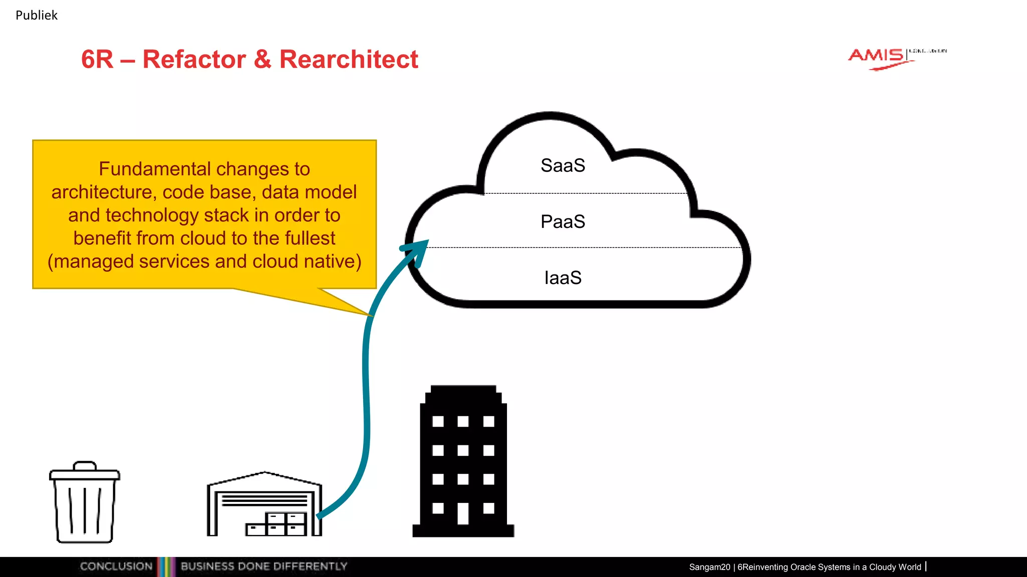 Publiek
6R – Refactor & Rearchitect
Sangam20 | 6Reinventing Oracle Systems in a Cloudy World
IaaS
PaaS
SaaSFundamental changes to
architecture, code base, data model
and technology stack in order to
benefit from cloud to the fullest
(managed services and cloud native)
 
