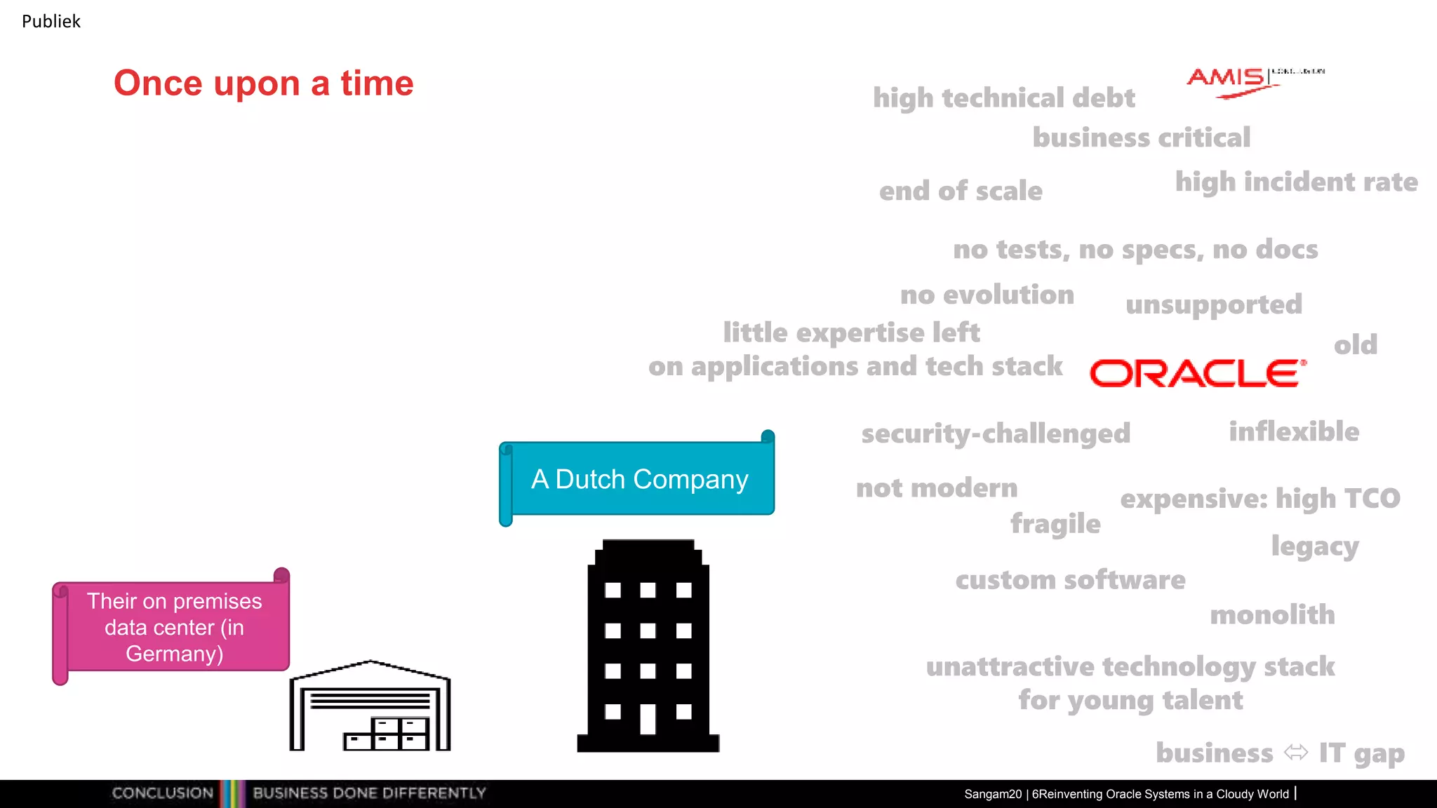 Publiek
Once upon a time
Sangam20 | 6Reinventing Oracle Systems in a Cloudy World
A Dutch Company
Their on premises
data center (in
Germany)
high incident rate
not modern
legacy
business critical
custom software
end of scale
little expertise left
on applications and tech stack
fragile
no tests, no specs, no docs
expensive: high TCO
high technical debt
no evolution
monolith
unattractive technology stack
for young talent
unsupported
inflexiblesecurity-challenged
business  IT gap
old
 
