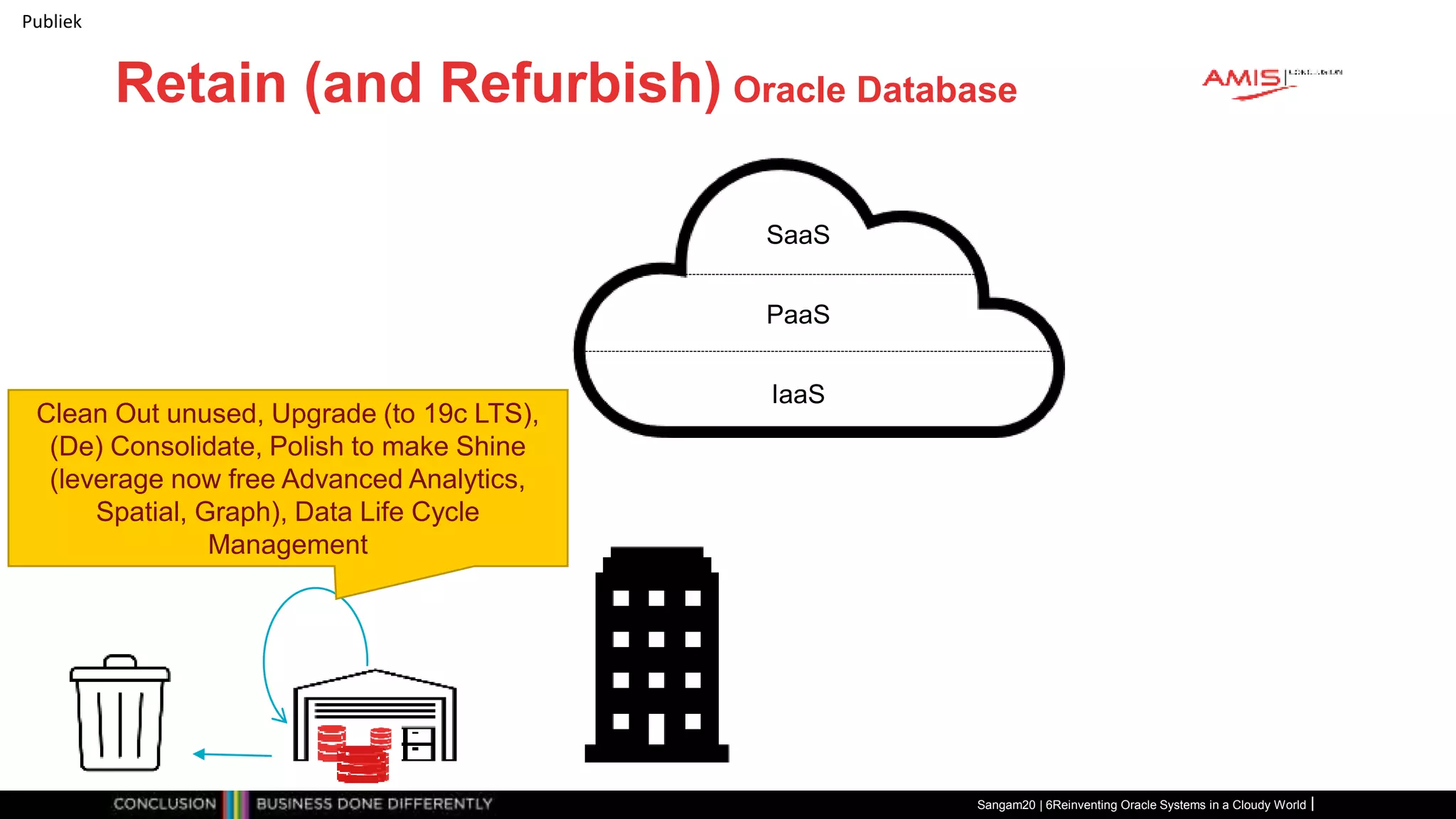 Publiek
Retain (and Refurbish) Oracle Database
Sangam20 | 6Reinventing Oracle Systems in a Cloudy World
IaaS
PaaS
SaaS
Clean Out unused, Upgrade (to 19c LTS),
(De) Consolidate, Polish to make Shine
(leverage now free Advanced Analytics,
Spatial, Graph), Data Life Cycle
Management
 