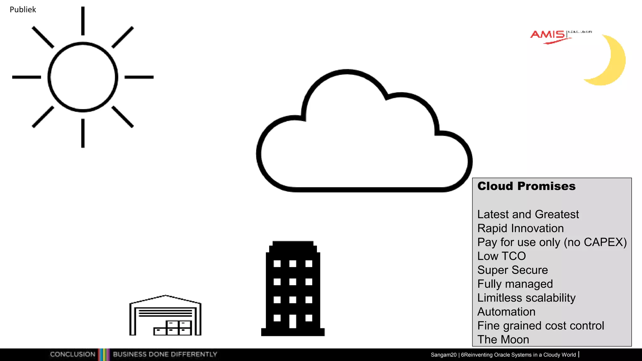 Publiek
Sangam20 | 6Reinventing Oracle Systems in a Cloudy World
Cloud Promises
Latest and Greatest
Rapid Innovation
Pay for use only (no CAPEX)
Low TCO
Super Secure
Fully managed
Limitless scalability
Automation
Fine grained cost control
The Moon
 