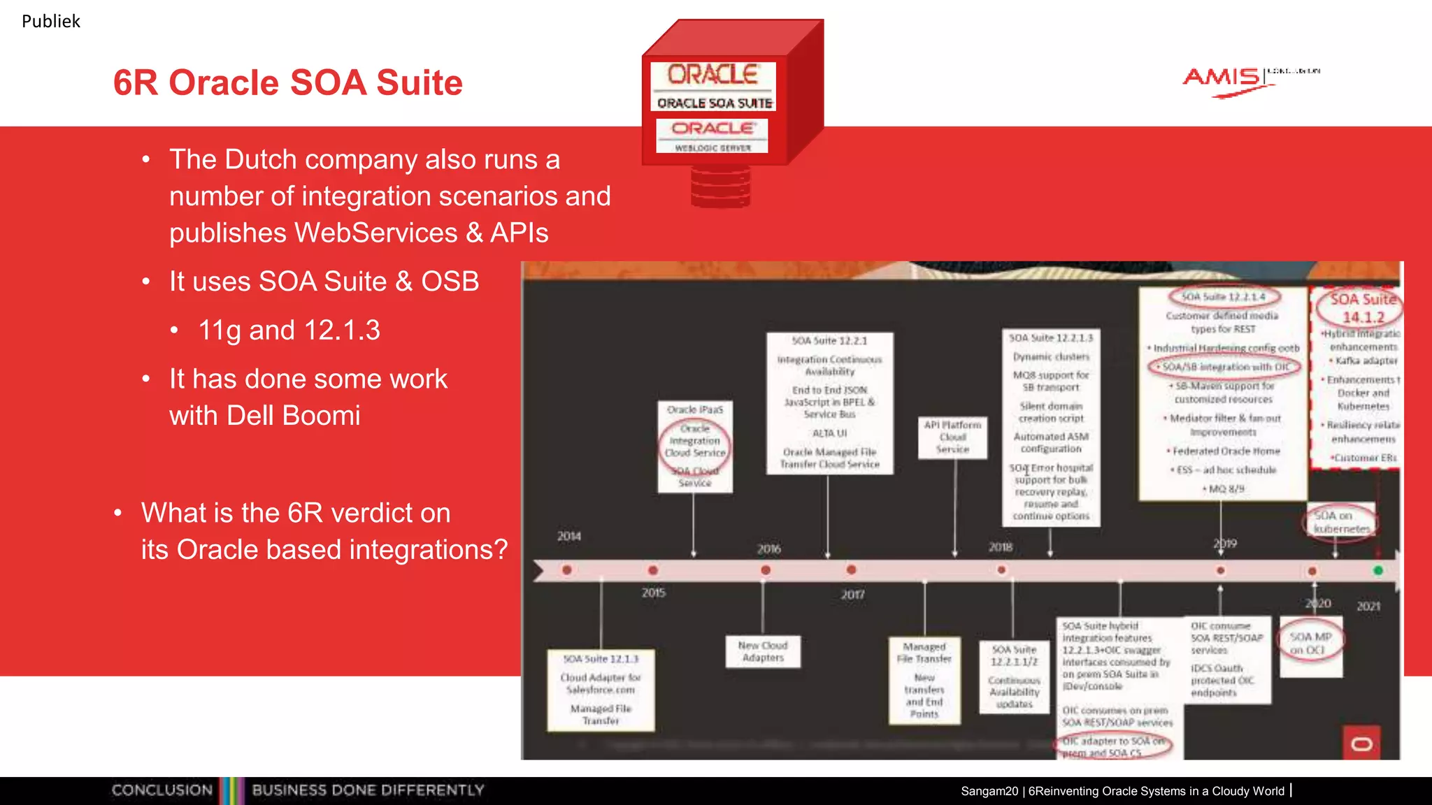 Publiek
6R Oracle SOA Suite
• The Dutch company also runs a
number of integration scenarios and
publishes WebServices & APIs
• It uses SOA Suite & OSB
• 11g and 12.1.3
• It has done some work
with Dell Boomi
• What is the 6R verdict on
its Oracle based integrations?
Sangam20 | 6Reinventing Oracle Systems in a Cloudy World
 