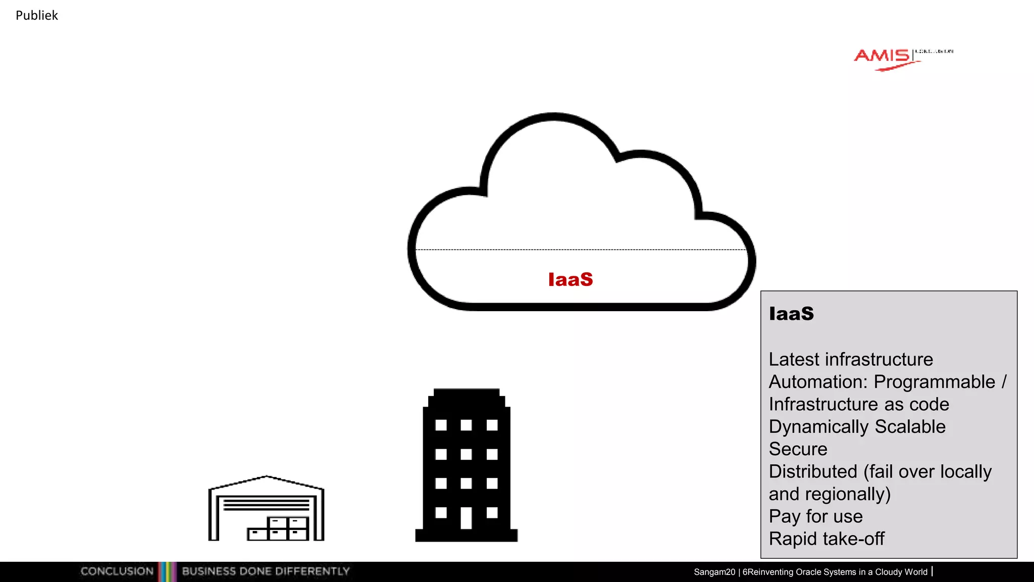 Publiek
Sangam20 | 6Reinventing Oracle Systems in a Cloudy World
IaaS
IaaS
Latest infrastructure
Automation: Programmable /
Infrastructure as code
Dynamically Scalable
Secure
Distributed (fail over locally
and regionally)
Pay for use
Rapid take-off
 