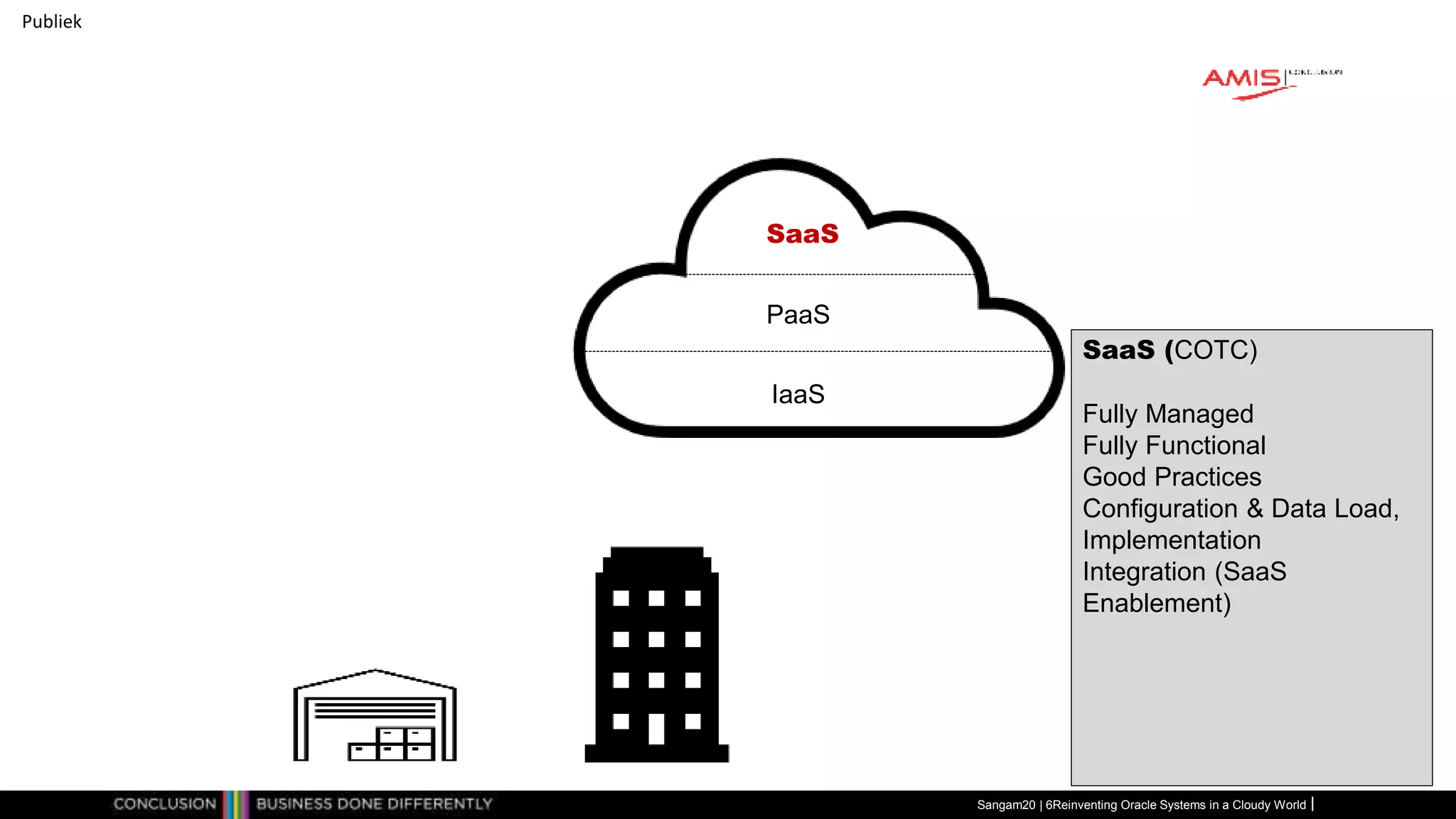 Publiek
Sangam20 | 6Reinventing Oracle Systems in a Cloudy World
IaaS
PaaS
SaaS
SaaS (COTC)
Fully Managed
Fully Functional
Good Practices
Configuration & Data Load,
Implementation
Integration (SaaS
Enablement)
 