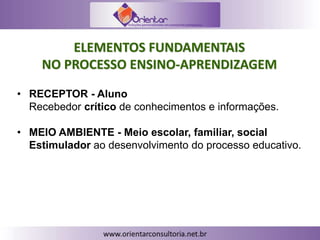 ELEMENTOS FUNDAMENTAIS
NO PROCESSO ENSINO-APRENDIZAGEM
• RECEPTOR - Aluno
Recebedor crítico de conhecimentos e informações.
• MEIO AMBIENTE - Meio escolar, familiar, social
Estimulador ao desenvolvimento do processo educativo.
 