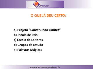 O QUE JÁ DEU CERTO:
- Educação Infantil E Séries Iniciais:
a) Projeto “Construindo Limites”
b) Escola de Pais
c) Escola de Leitores
d) Grupos de Estudo
e) Palavras Mágicas
 