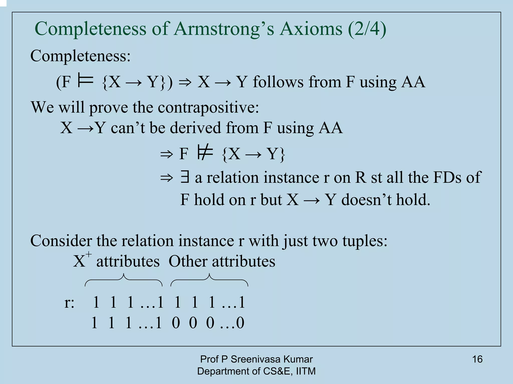 Prof P Sreenivasa Kumar
Department of CS&E, IITM
16
Completeness of Armstrong’s Axioms (2/4)
Completeness:
(F ⊨ {X → Y}) ⇒ X → Y follows from F using AA
We will prove the contrapositive:
X →Y can’t be derived from F using AA
⇒ F ⊭ {X → Y}
⇒ ∃ a relation instance r on R st all the FDs of
F hold on r but X → Y doesn’t hold.
Consider the relation instance r with just two tuples:
X
+
attributes Other attributes
r: 1 1 1 …1 1 1 1 …1
1 1 1 …1 0 0 0 …0
 