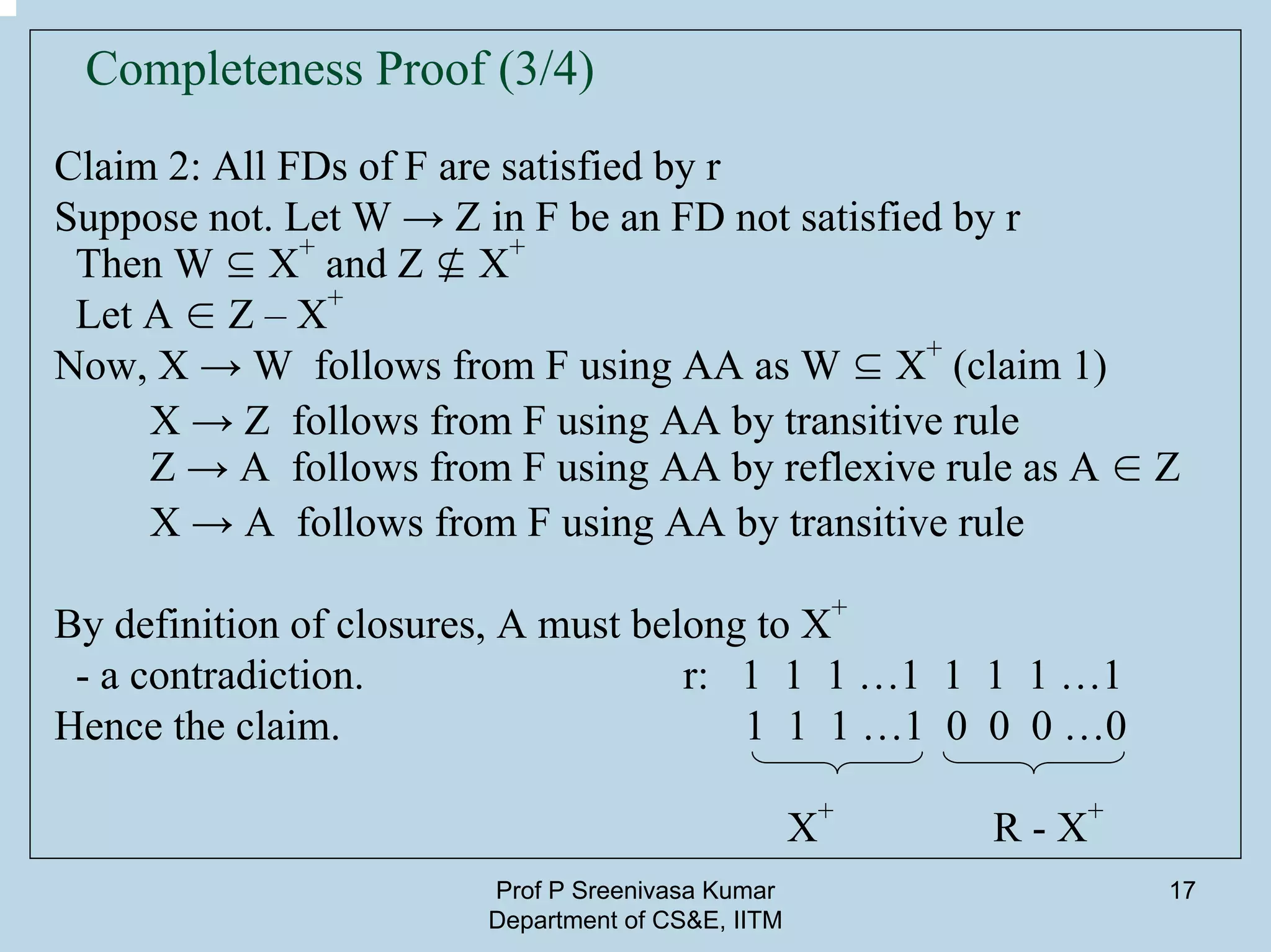 Prof P Sreenivasa Kumar
Department of CS&E, IITM
17
Claim 2: All FDs of F are satisfied by r
Suppose not. Let W → Z in F be an FD not satisfied by r
Then W ⊆ X+
and Z ⊈ X
+
Let A ∈ Z – X
+
Now, X → W follows from F using AA as W ⊆ X
+
(claim 1)
X → Z follows from F using AA by transitive rule
Z → A follows from F using AA by reflexive rule as A ∈ Z
X → A follows from F using AA by transitive rule
By definition of closures, A must belong to X
+
- a contradiction. r: 1 1 1 …1 1 1 1 …1
Hence the claim. 1 1 1 …1 0 0 0 …0
X+
R - X+
Completeness Proof (3/4)
 