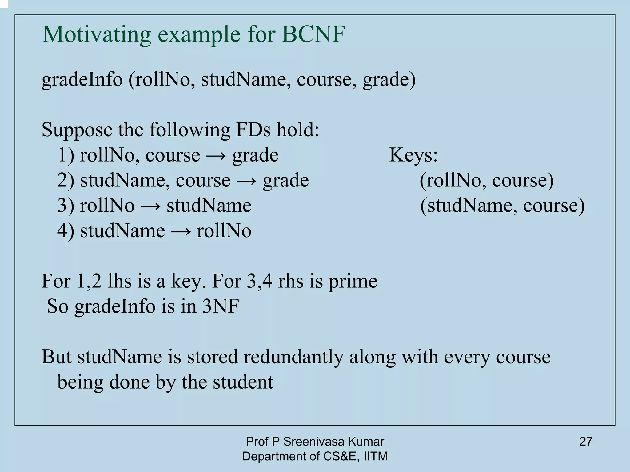 Prof P Sreenivasa Kumar
Department of CS&E, IITM
27
Motivating example for BCNF
gradeInfo (rollNo, studName, course, grade)
Suppose the following FDs hold:
1) rollNo, course → grade Keys:
2) studName, course → grade (rollNo, course)
3) rollNo → studName (studName, course)
4) studName → rollNo
For 1,2 lhs is a key. For 3,4 rhs is prime
So gradeInfo is in 3NF
But studName is stored redundantly along with every course
being done by the student
 