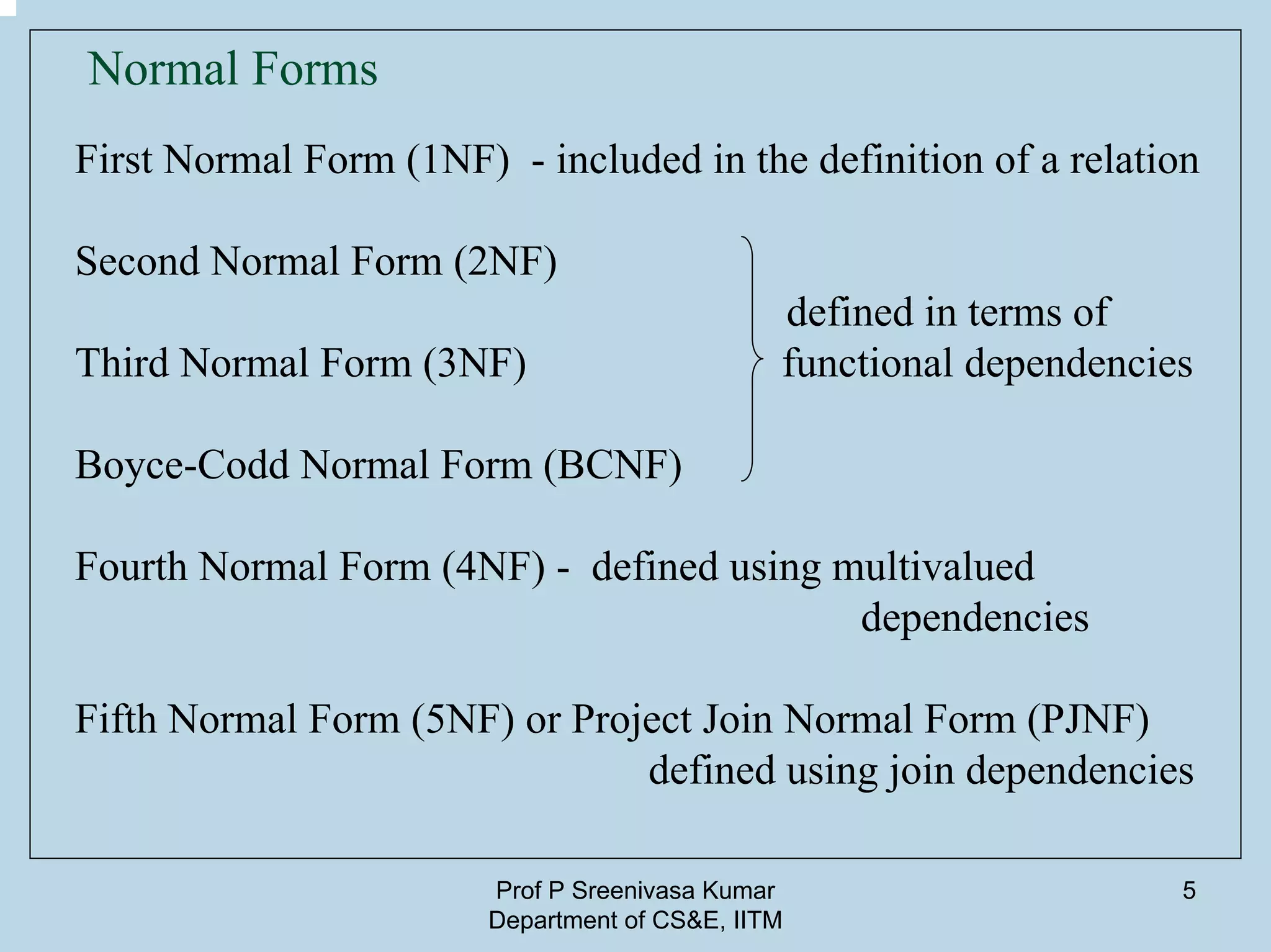 Prof P Sreenivasa Kumar
Department of CS&E, IITM
5
Normal Forms
First Normal Form (1NF) - included in the definition of a relation
Second Normal Form (2NF)
defined in terms of
Third Normal Form (3NF) functional dependencies
Boyce-Codd Normal Form (BCNF)
Fourth Normal Form (4NF) - defined using multivalued
dependencies
Fifth Normal Form (5NF) or Project Join Normal Form (PJNF)
defined using join dependencies
 