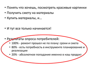 • Понять что хочешь, посмотреть красивые картинки
• Получить смету на материалы
• Купить материалы, и…
• И тут все только начинается!
• Результаты опроса потребителей:
• 100% - ремонт прошел не по плану: сроки и смета
• 80% - есть потребность в инструменте планирование и
реализации
• 20% - абсолютное попадание именно в наш продукт
 