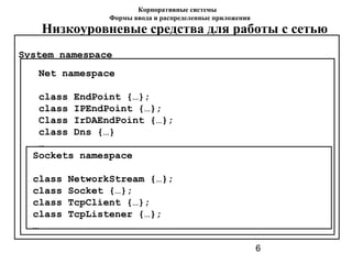 6
Низкоуровневые средства для работы с сетью
System namespace
Net namespace
class EndPoint {…};
class IPEndPoint {…};
Class IrDAEndPoint {…};
class Dns {…}
…
Sockets namespace
class NetworkStream {…};
class Socket {…};
class TcpClient {…};
class TcpListener {…};
…
Корпоративные системы
Формы ввода и распределенные приложения
 