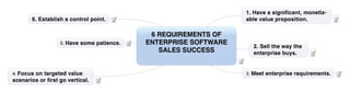 1. Have a signiﬁcant, monetiz‐
       6. Establish a control point.                             able value proposition.

                                            6 REQUIREMENTS OF
                  5. Have some patience.   ENTERPRISE SOFTWARE
                                                                   2. Sell the way the
                                              SALES SUCCESS        enterprise buys.


4. Focus on targeted value                                       3. Meet enterprise requirements.
scenarios or ﬁrst go vertical.
 
