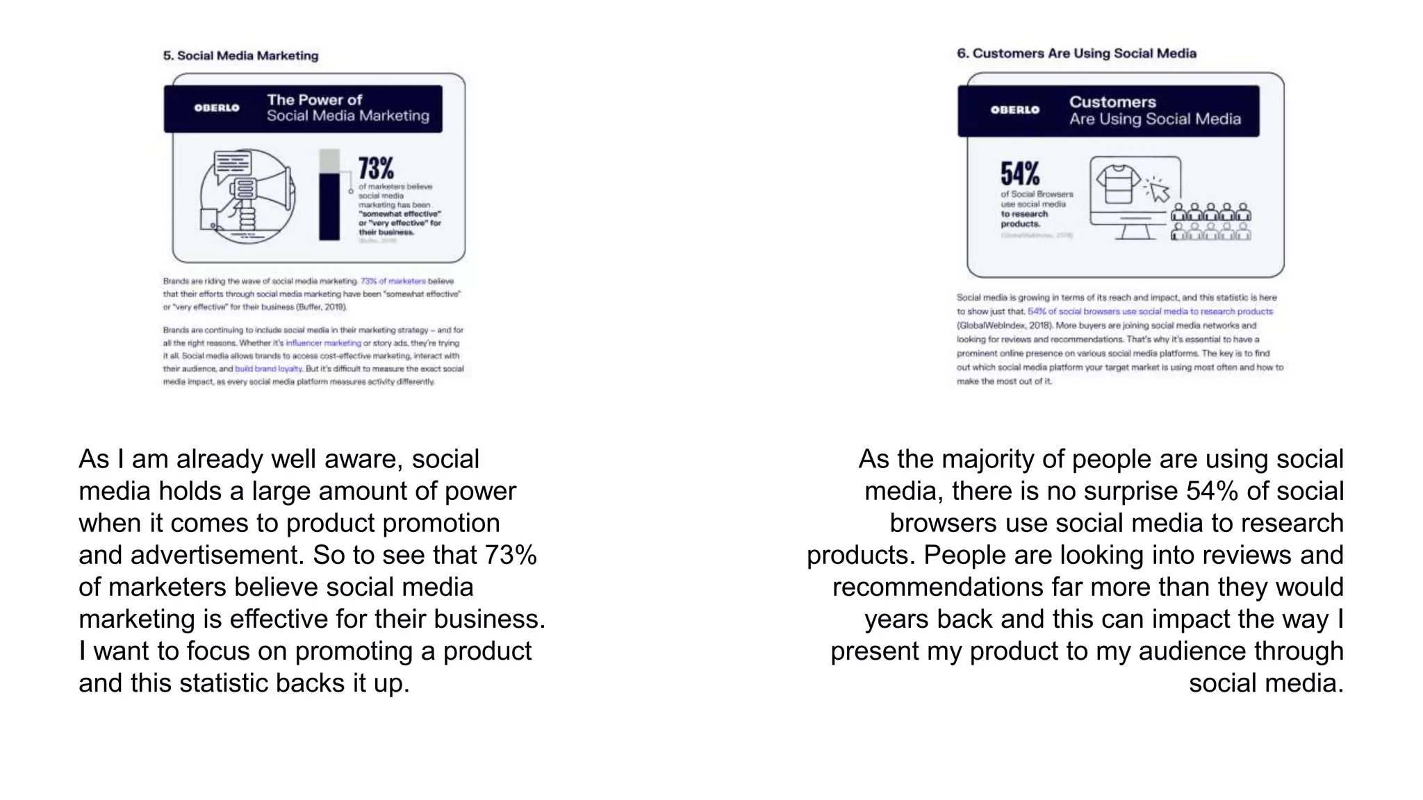 As I am already well aware, social
media holds a large amount of power
when it comes to product promotion
and advertisement. So to see that 73%
of marketers believe social media
marketing is effective for their business.
I want to focus on promoting a product
and this statistic backs it up.
As the majority of people are using social
media, there is no surprise 54% of social
browsers use social media to research
products. People are looking into reviews and
recommendations far more than they would
years back and this can impact the way I
present my product to my audience through
social media.
 