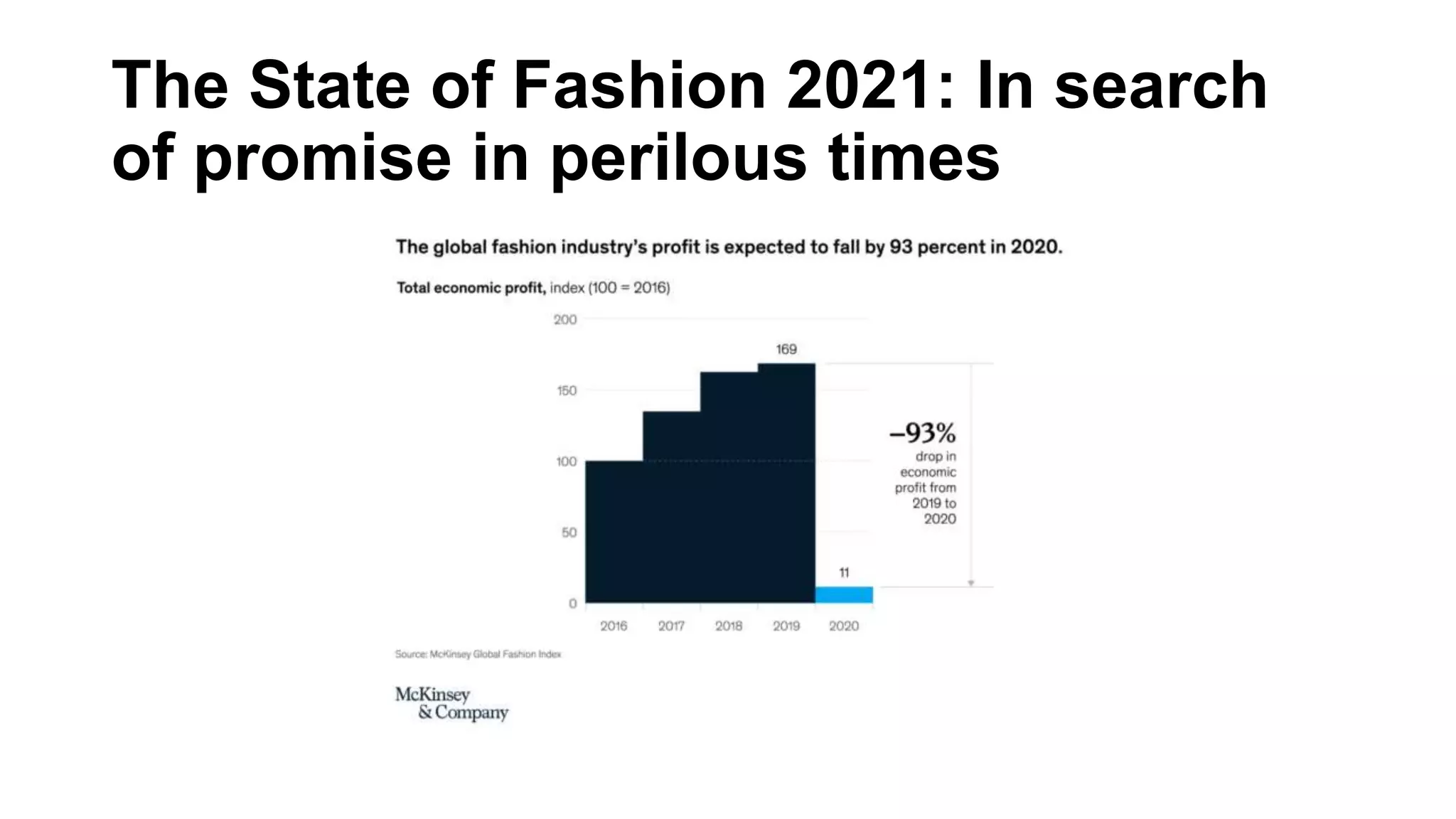 The State of Fashion 2021: In search
of promise in perilous times
 