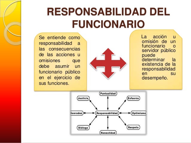 6 responsabilidad del funcionario publico