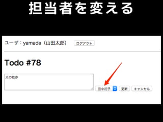 担当者を変える
 