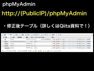 phpMyAdmin
http://(PublicIP)/phpMyAdmin
・修正後テーブル（詳しくはQiita資料で！）
 