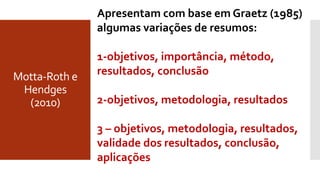 Motta-Roth e
Hendges
(2010)
Apresentam com base em Graetz (1985)
algumas variações de resumos:
1-objetivos, importância, método,
resultados, conclusão
2-objetivos, metodologia, resultados
3 – objetivos, metodologia, resultados,
validade dos resultados, conclusão,
aplicações
 