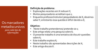 Os marcadores
metadiscursivos
paracadatipo de
informações
Definição de problema:
• Explorações recentes em X indicamY;
• Muitos pesquisadores acreditam que x;
• Enquanto professor/instrutor/ pesquidadores de X, devemos
saberY, entretanto essa questão é difícil devido a Z;
Objetivo:
• Neste trabalho pretendemos/ pretende-se x;
• Este artigo relata uma pesquisa sobre X;
• O presente trabalho é uma tentativa de discutir questões
sobre X;
• Este trabalho explora X;
• Neste trabalho são apresentadas descrições de X;
• Este artigo discute X.
 