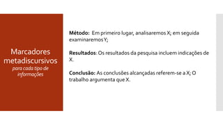Marcadores
metadiscursivos
paracadatipode
informações
Método: Em primeiro lugar, analisaremos X; em seguida
examinaremosY;
Resultados:Os resultados da pesquisa incluem indicações de
X.
Conclusão: As conclusões alcançadas referem-se a X; O
trabalho argumenta que X.
 