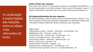 A Localização
e explicitações
das relações
entre as ideias
mais
relevantes do
texto
Como iniciar seu resumo
Para iniciar seu resumo, é interessante construir um parágrafo introdutório, a
fim de contextualizar o seu leitor. Indique o texto que será resumido, o autor e
algumas informações relevantes sobre o seu perfil, o tema que será tratado, etc.
No desenvolvimento do seu resumo...
No desenvolvimento, utilize os nexos coesivos (conjunções) para “costurar” o seu
texto (resumo). Os nexos são elementos importantes na construção textual, pois
“conectam” as ideias conferindo coesão e coerência a sua construção.
Alguns nexos:
• Adversativos: porém – contudo – entretanto – não obstante – etc.
•Explicativos: pois – visto que – já que – etc.
•Condicionais: caso – a menos que – contanto que – etc.
•Causais: na medida em que – uma vez que – etc.
•Concessivas: embora – ainda que – apesar de que – etc.
•Finais: a fim de que – para que – etc.
•Conformativos: conforme – segundo – etc.
•Proporcionais: à proporção que – à medida que – etc.
•Conclusivo: logo – portanto – por isso – consequentemente – etc.
 