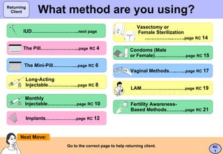 What method are you using? Go to the correct page to help returning client. Next Move: Returning Client TAB:  Returning Client The Pill…………………... page   RC  4 Vasectomy or    Female Sterilization  …………… ...……. page   RC  14 Condoms (Male    or Female)…....…………. page   RC  15 RC 1 Long-Acting    Injectable…………….... page   RC  8 The Mini-Pill………….... page   RC  6 IUD……………………….. next page   Implants………………. page   RC  12 Fertility Awareness-    Based Methods………... page   RC  21 Monthly    Injectable……………… page   RC  10 LAM……………………… page   RC  19 Vaginal Methods…..…... page   RC  17 