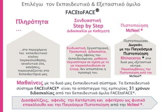 Πληρότητα
…
Μαθαίνεις με το δικό μας Εκπαιδευτικό σύστημα. Το Εκπαιδευτικό
σύστημα FACEtoFACE® είναι το απόσταγμα της εμπειρίας 31 χρόνων
διδασκαλίας από τον Εκπαιδευτικό όμιλο FACEtoFACE®.
Πιστοποιείσαι
Δωρεάν,
με την Παγκόσμια
Πιστοποίηση
Rhinoceros ® στα
δικά μας εξεταστικά
κέντρα.
Παραλαμβάνεις την
Πιστοποίηση από την
McNeel®.
Πιστοποίηση
McNeel ®
Διασφαλίζεις, αφενός την Κατάρτιση και αφετέρου ως φυσικό
επακόλουθο και την Παγκόσμια Πιστοποίηση από την McNeel ®.
Συνδυαστική
Step by Step
Διδασκαλία με Καθηγητή
Επιλέγω τον Εκπαιδευτικό & Εξεταστικό όμιλο
FACEtoFACE®
Συνδυαστική, Εργαστηριακή,
Προσωπική Διδασκαλία,
προς όφελος του
Εκπαιδευόμενου, μαθαίνει
περισσότερα σε σχέση με το
να παρακολουθούσε σε
Group, δεν αποσπάται η
προσοχή του.
…στο περιεχόμενο
του εκπαιδευτικού
κύκλου
παρακολούθησης,
(αναλυτικά ύλη,
ασκήσεις,
παρουσιάζονται στα
Εκπαιδευτήριά μας
 
