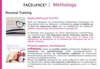 Personal Training
Χωρίς μελέτη για το σπίτι
Κατά την εφαρμογή της συνδυαστικής διδασκαλίας πολυμέσων και
υποστήριξης από τον καθηγητή, ο σπουδαστής μπορεί να βαδίζει με
το δικό του προσωπικό ρυθμό υπό την καθοδήγηση του καθηγητή,
μαθαίνει περισσότερα, δεν αποσπάται η προσοχή του.
Η εξάσκηση στις σύγχρονες και άρτια εξοπλισμένες εγκαταστάσεις
του εκπαιδευτηρίου δεν δημιουργεί ανάγκη περαιτέρω μελέτης από
την αίθουσα στο σπίτι. Προτείνουμε όμως μετά το πέρας των
μαθημάτων, να παθιάζεται με το εκπαιδευτικό αντικείμενο και να το
εξασκεί διαρκώς.
Ο σπουδαστής μπορεί να επιλέξει ωράριο εκπαίδευσης σύμφωνα με τον
προσωπικό του χρονοδιάγραμμα, αλλά προγραμματισμένα. Ο
εκπαιδευόμενος δύναται να αναπληρώσει μαθήματα σε περίπτωση
δικαιολογημένης απουσίας του, εντός των προκαθορισμένων ημερομηνιών
και δίχως επιπρόσθετο κόστος.
Μπορεί να παγώνει προσωρινά τον κύκλο μαθημάτων κατά την περίοδο
της εξεταστικής, εφόσον είναι φοιτητής ή φοιτήτρια και να αναπληρώνει
τη διδασκαλία μέσα στις προκαθορισμένες ημερομηνίες μετά το πέρας
αυτής.
Επιλογή ωραρίου, αναπλήρωση
μαθήματος!
FACEtoFACE® | Methology
 