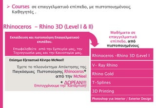 Έχετε το πλεονέκτημα Απόκτησης της
Παγκόσμιας Πιστοποίησης Rhinoceros®
από την McNeel
® ΔΩΡΕΑΝ!!!
Rhinoceros - Rhino 3D (Level I & II)
Εκπαίδευση και πιστοποίηση Επαγγελματικού
επιπέδου.
Επωφεληθείτε από την Εμπειρία μας, την
Τεχνογνωσία μας και την Καινοτομία μας.
Επίσημο Εξεταστικό Κέντρο McNeel!
 Courses σε επαγγελματικό επίπεδο, με πιστοποιημένους
Καθηγητές .
Επιτυγχάνουμε την Κατάρτιση!
Μαθήματα σε
επαγγελματικό
επίπεδο, από
πιστοποιημένους
Καθηγητές.
Rhinoceros –Rhino 3D (Level I
V- Ray Rhino
Rhino Gold
T-Splines
3D Printing
Photoshop για Interior / Exterior Design
 