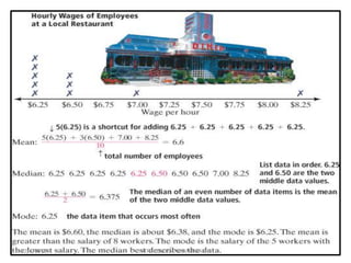 12/6/2014 ITFT COLLEGE CHANDIGARH 
 
