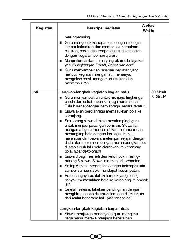 [6] rpp sd kelas 1 semester 2 lingkungan bersih sehat dan asri