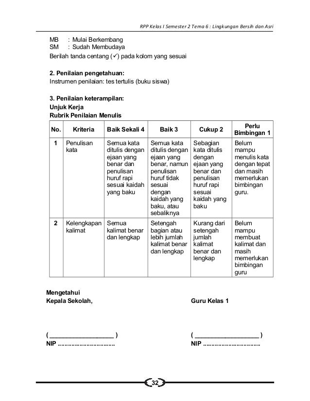[6] rpp sd kelas 1 semester 2 lingkungan bersih sehat dan asri