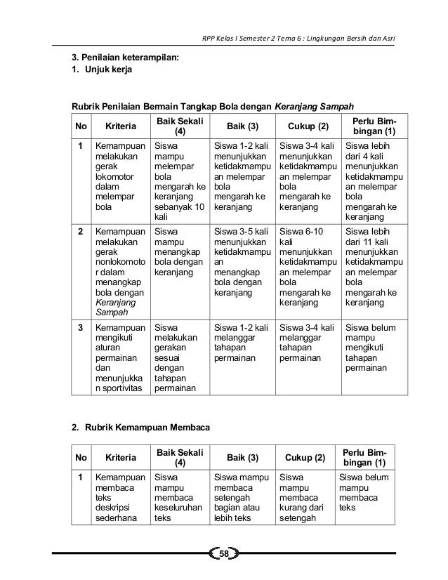 [6] rpp sd kelas 1 semester 2 lingkungan bersih sehat dan asri