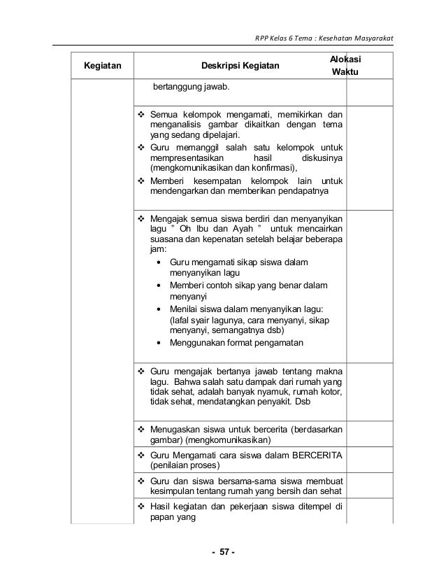 Gratis Unduh Gambar 6 Rpp SD Kelas 6 Kesehatan Masyarakat Terupdate by www.cikimm.com