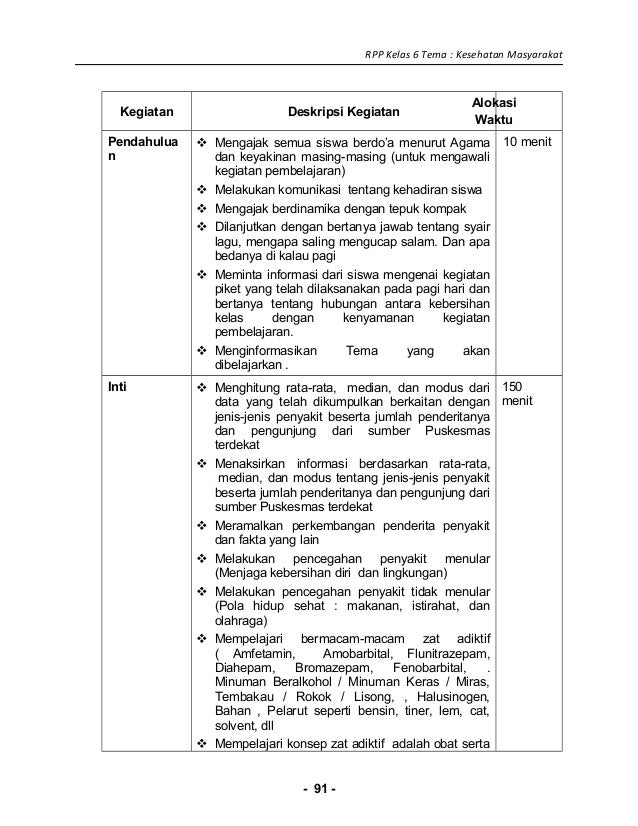 [6] rpp sd kelas 6 kesehatan masyarakat