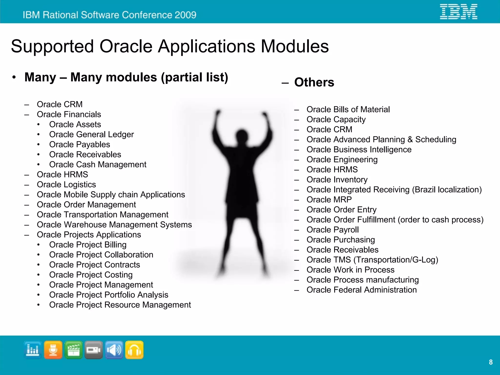 Supported Oracle Applications Modules
• Many – Many modules (partial list)          – Others
  – Oracle CRM
                                               –   Oracle Bills of Material
  – Oracle Financials
                                               –   Oracle Capacity
    • Oracle Assets
                                               –   Oracle CRM
    • Oracle General Ledger
                                               –   Oracle Advanced Planning & Scheduling
    • Oracle Payables
                                               –   Oracle Business Intelligence
    • Oracle Receivables
                                               –   Oracle Engineering
    • Oracle Cash Management
                                               –   Oracle HRMS
  – Oracle HRMS
                                               –   Oracle Inventory
  – Oracle Logistics
                                               –   Oracle Integrated Receiving (Brazil localization)
  – Oracle Mobile Supply chain Applications
                                               –   Oracle MRP
  – Oracle Order Management
                                               –   Oracle Order Entry
  – Oracle Transportation Management
                                               –   Oracle Order Fulfillment (order to cash process)
  – Oracle Warehouse Management Systems
                                               –   Oracle Payroll
  – Oracle Projects Applications
                                               –   Oracle Purchasing
    • Oracle Project Billing
                                               –   Oracle Receivables
    • Oracle Project Collaboration
                                               –   Oracle TMS (Transportation/G-Log)
    • Oracle Project Contracts
                                               –   Oracle Work in Process
    • Oracle Project Costing
                                               –   Oracle Process manufacturing
    • Oracle Project Management
                                               –   Oracle Federal Administration
    • Oracle Project Portfolio Analysis
    • Oracle Project Resource Management




                                                                                                       8
 