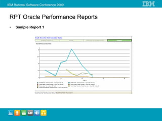 RPT Oracle Performance Reports
•   Sample Report 1
 