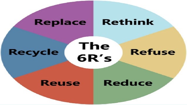 6RS.pptx