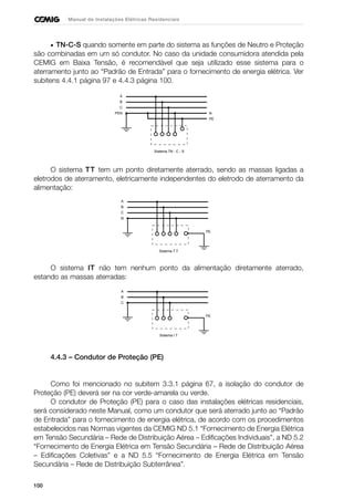 100
Manual de Instalações Elétricas Residenciais
• TN-C-S quando somente em parte do sistema as funções de Neutro e Proteção
são combinadas em um só condutor. No caso da unidade consumidora atendida pela
CEMIG em Baixa Tensão, é recomendável que seja utilizado esse sistema para o
aterramento junto ao “Padrão de Entrada” para o fornecimento de energia elétrica. Ver
subitens 4.4.1 página 97 e 4.4.3 página 100.
O sistema TT tem um ponto diretamente aterrado, sendo as massas ligadas a
eletrodos de aterramento, eletricamente independentes do eletrodo de aterramento da
alimentação:
O sistema IT não tem nenhum ponto da alimentação diretamente aterrado,
estando as massas aterradas:
4.4.3 – Condutor de Proteção (PE)
Como foi mencionado no subitem 3.3.1 página 67, a isolação do condutor de
Proteção (PE) deverá ser na cor verde-amarela ou verde.
O condutor de Proteção (PE) para o caso das instalações elétricas residenciais,
será considerado neste Manual, como um condutor que será aterrado junto ao “Padrão
de Entrada” para o fornecimento de energia elétrica, de acordo com os procedimentos
estabelecidos nas Normas vigentes da CEMIG ND 5.1 “Fornecimento de Energia Elétrica
em Tensão Secundária – Rede de Distribuição Aérea – Edificações Individuais”, a ND 5.2
“Fornecimento de Energia Elétrica em Tensão Secundária – Rede de Distribuição Aérea
– Edificações Coletivas” e a ND 5.5 “Fornecimento de Energia Elétrica em Tensão
Secundária – Rede de Distribuição Subterrânea”.
Sistema TN - C - S
A
B
C
PEN N
PE
A
B
C
N
Sistema T T
PE
A
B
C
Sistema I T
PE
 