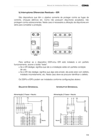 113
Manual de Instalações Elétricas Residenciais
Neutro
N
A
PE
BN PE
Alimentação 2 Fases + Neutro
b) Interruptores Diferenciais Residuais – IDR
São dispositivos que têm o objetivo somente de proteger contra as fugas de
corrente, choques elétricos etc. Como não possuem disjuntores acoplados, não
protegem contra sobrecorrentes. Neste caso é necessária a utilização de disjuntores em
série para completar a proteção.
Para verificar se o dispositivo DDR e/ou IDR está instalado e em perfeito
funcionamento, acione o botão “teste”.
• Se o DR desligar, significa que ele e a instalação estão em perfeita condição
de uso.
• Se o DR não desligar, significa que algo esta errado: ele pode estar com defeito,
instalado incorretamente, etc. Neste caso deve-se procurar identificar o defeito.
Os DDR’s e IDR’s podem ser instalados conforme configurações abaixo:
DISJUNTOR DIFERENCIAL INTERRUPTOR DIFERENCIAL
N
PE
A B PE
Neutro
N
Alimentação 2 Fases + Neutro
 