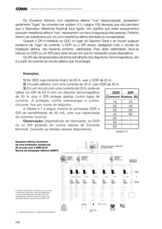 116
Manual de Instalações Elétricas Residenciais
Os Chuveiros Elétricos com resistência elétrica “nua” (desencapada), apresentam
geralmente “fugas” de correntes (ver subitem 4.5.1 página 102) elevadas que não permitem
que o Dispositivo Diferencial Residual fique ligado. Isto significa que estes equipamentos
possuem resistência elétrica “nua”, representam um risco à segurança das pessoas. Portanto
devem ser substituídos por um com resistência elétrica blindada (ou encapsulada).
Quando o DR é instalado no QDC no lugar do Disjuntor Geral e se houver qualquer
problema de “fuga” de corrente, o DDR ou o IDR atuará, desligando todo o circuito da
instalação elétrica, não havendo portanto, seletividade. Para obter seletividade, deve-se
colocar um DDR ou um IDR para cada circuito em que for necessário esses dispositivos.
Os DR são dimensionados de forma semelhante dos disjuntores Termomagnéticos, isto
é a partir da corrente do circuito elétrico que irá proteger.
Exemplos:
1) No QDC cuja corrente total é de 60 A, usar o DDR de 63 A.
2) Chuveiro elétrico, com uma corrente de 35 A, usar DDR de 40 A.
3) Em um circuito com uma corrente de 50 A, pode-se
utilizar um IDR de 63 A com um disjuntor termomagnético
de 50 A, pois o IDR protege apenas contra fugas de
corrente. A proteção contra sobrecargas e curtos-
circuitos, fica por conta do disjuntor.
A Tabela 4.7 a seguir mostra os principais DDR e
IDR de sensibilidade de 30 mA, com sua capacidade
de corrente nominal:
Observação: Dependendo do fabricante, os DDR
ou os IDR poderão ter outros valores de Corrente
Nominal. Consulte as tabelas desses dispositivos.
DDR IDR
CORRENTE NOMINAL (A)
16 25
20 40
25 63
32 80
40 -
50 -
63 -
Tabela 4.7
Esquema elétrico ilustrativo
de uma instalação residencial,
de acordo com a NBR 5410
Norma de Instalação Elétrica (ABNT)
As seções nominais dos condutores e as correntes
nominais dos disjuntores, disjuntores diferenciais
e interruptores diferenciais residuais devem ser
dimensionadas conforme prescrito na norma de
instalações elétricas de baixa tensão NBR 5410
* ou 1 disjuntor diferencial + 1 disjuntor termomagnético
áreas úmidas
(banho, serviços,
outras)
 