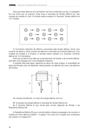 12
Manual de Instalações Elétricas Residenciais
Para que estes elétrons se movimentem de forma ordenada nos fios, é necessário
ter uma força que os empurre. Essa força é chamada de Tensão Elétrica (U). Sua
unidade de medida é o Volt. O símbolo desta unidade é V. Exemplo: Tensão elétrica de
127 V (Volts).
O movimento ordenado de elétrons, provocado pela tensão elétrica, forma uma
corrente de elétrons. Essa corrente de elétrons é chamada de Corrente Elétrica (I). Sua
unidade de medida é o Ampère. O símbolo desta unidade é A. Exemplo: Corrente
elétrica de 10 A (Ampères).
Para que se tenha uma idéia do comportamento da tensão e da corrente elétrica,
será feita uma analogia com uma instalação hidráulica.
A pressão feita pela água, depende da altura da caixa d’água. A quantidade de
água que flui pelo cano vai depender: desta pressão, do diâmetro do cano e da abertura
da torneira.
De maneira semelhante, no caso da energia elétrica, tem-se:
➡ A pressão da energia elétrica é chamada de Tensão Elétrica (U).
➡ A Corrente Elétrica (I) que circula pelo circuito depende da Tensão e da
Resistência Elétrica (R).
A Resistência Elétrica (R) que o circuito elétrico oferece à passagem da corrente, é
medida em Ohms (Ω) (ver subitem 1.4 página 13) e varia com a seção dos condutores
(ver subitem 3.3 página 67).
 