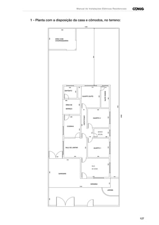 127
Manual de Instalações Elétricas Residenciais
1 - Planta com a disposição da casa e cômodos, no terreno:
 
